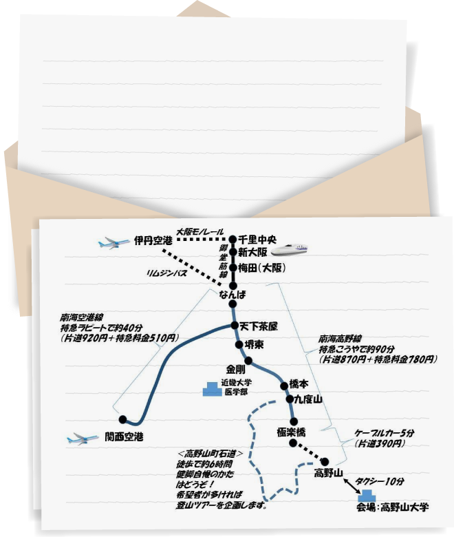 登板世話人作成マップ